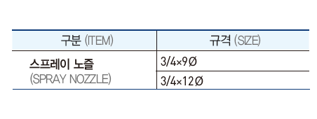 제작규격