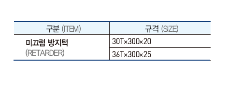 제작규격