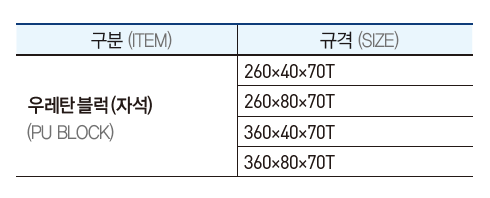 제작규격