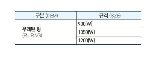 제작규격